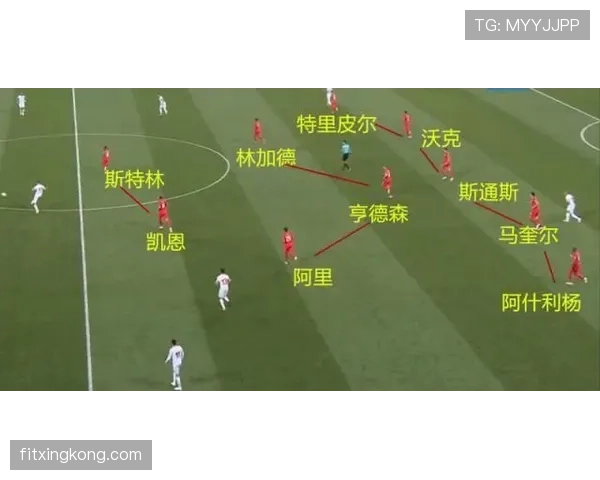 克洛普如何通过调整高位逼抢强度提升防守效率？本赛季战术演变解析