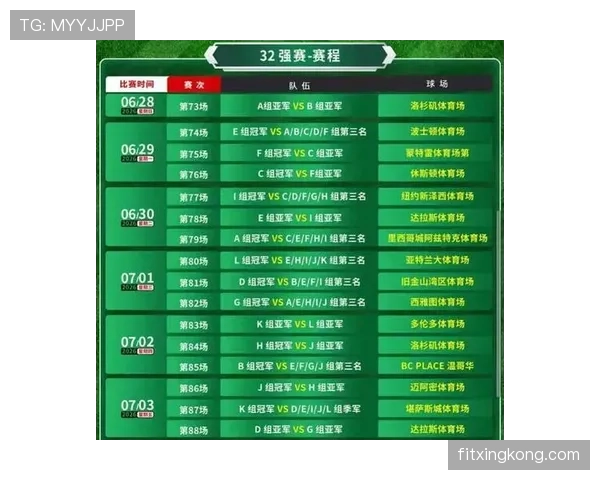 2026世界杯48队赛制规则详解及与往届比赛的区别