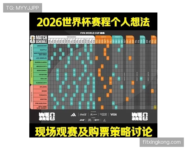2026世界杯开幕战总进球数预测分析 2026世界杯开幕战总进球数预测分析